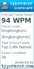 Scorecard for user kingkongkoroz