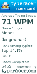 Scorecard for user kingmanas