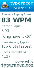 Scorecard for user kingmaverick07