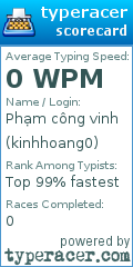 Scorecard for user kinhhoang0