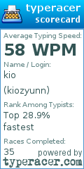 Scorecard for user kiozyunn