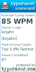 Scorecard for user kirjahri