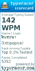Scorecard for user kittipopice