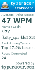 Scorecard for user kitty_sparkle2019