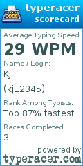 Scorecard for user kj12345