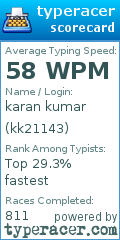 Scorecard for user kk21143