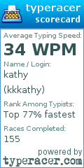 Scorecard for user kkkathy
