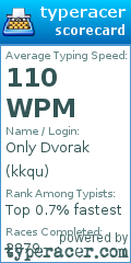 Scorecard for user kkqu
