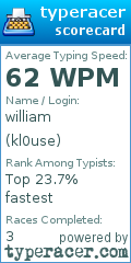 Scorecard for user kl0use