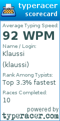 Scorecard for user klaussi