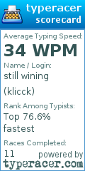 Scorecard for user klicck