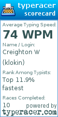 Scorecard for user klokin