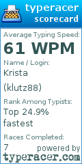 Scorecard for user klutz88