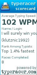 Scorecard for user klutznic1992
