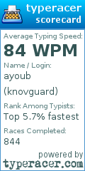 Scorecard for user knovguard
