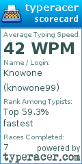 Scorecard for user knowone99