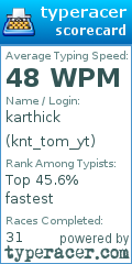 Scorecard for user knt_tom_yt