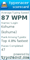 Scorecard for user kohume