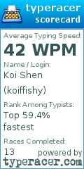 Scorecard for user koiffishy