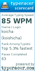 Scorecard for user koishicha