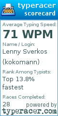 Scorecard for user kokomann