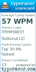 Scorecard for user kokonut12