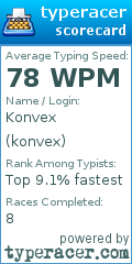Scorecard for user konvex