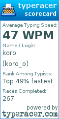 Scorecard for user koro_o