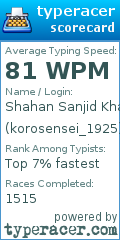 Scorecard for user korosensei_1925