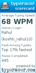 Scorecard for user koshti_rahul10