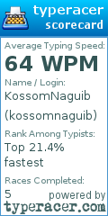 Scorecard for user kossomnaguib