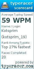 Scorecard for user kotsprim_19