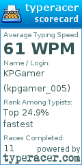 Scorecard for user kpgamer_005