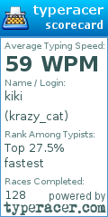 Scorecard for user krazy_cat