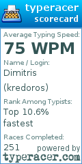 Scorecard for user kredoros