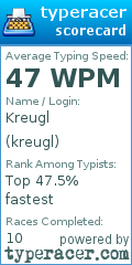 Scorecard for user kreugl