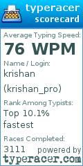 Scorecard for user krishan_pro