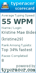 Scorecard for user kristine29