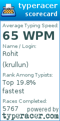 Scorecard for user krullun
