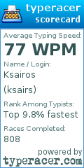 Scorecard for user ksairs