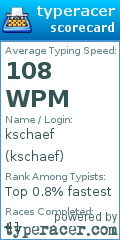 Scorecard for user kschaef