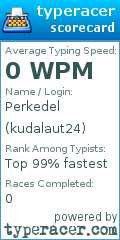 Scorecard for user kudalaut24