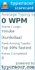 Scorecard for user kunikidaa