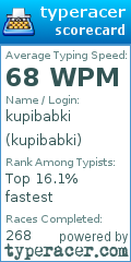 Scorecard for user kupibabki
