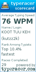 Scorecard for user kutzz2k