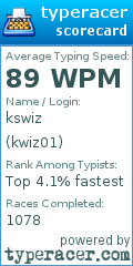 Scorecard for user kwiz01