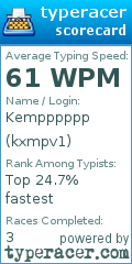 Scorecard for user kxmpv1
