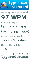 Scorecard for user ky_the_irish_guy