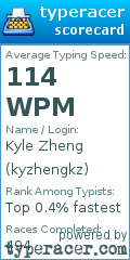 Scorecard for user kyzhengkz