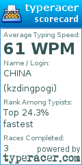 Scorecard for user kzdingpogi